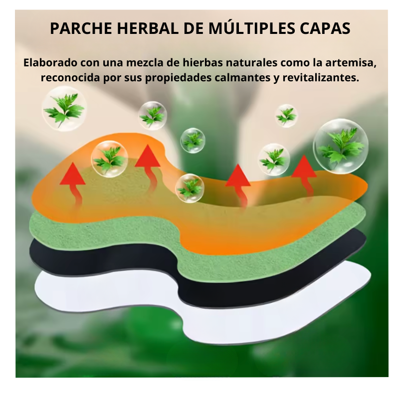 PARCHES ALIVIO DOLOR ARTICULAR - 30 UNIDADES